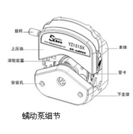 產(chǎn)品細節(jié)圖：