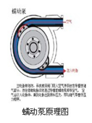 產(chǎn)品細節(jié)圖：